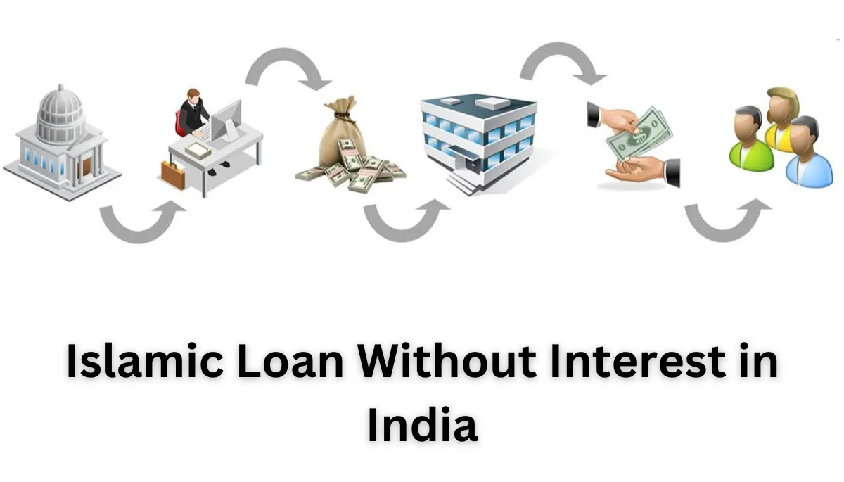 Islamic Loan Without Interest in India